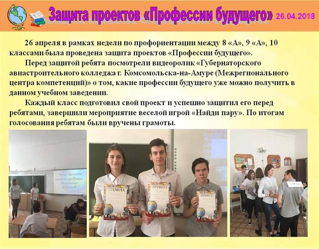 Защита проектов "Профессии будущего"