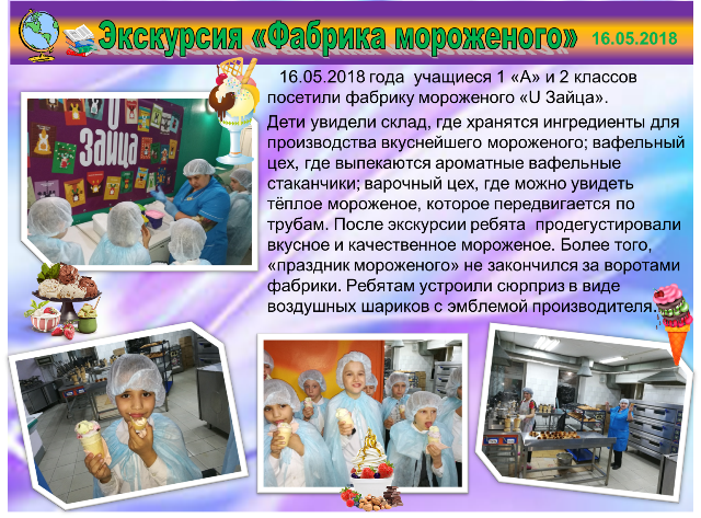 Новости